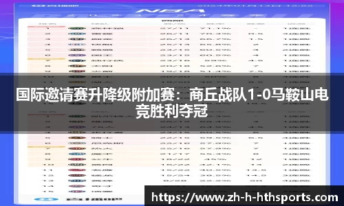 国际邀请赛升降级附加赛:商丘战队1-0马鞍山电竞胜利夺冠